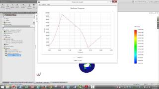 2015 Nonlinear Lesson 5 Hardening Rules