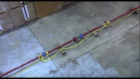 Gang Line piping restraint safety alert.
