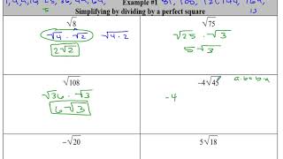 11.1 Simplifying Radicals Notes