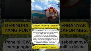 GERINDRA TERBANYAK PUNYA DAPUR MBG#shorts #shortvideo #short #shortsviral