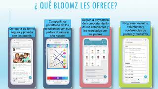 Bloomz School Communication App: How To (Spanish) screenshot 5