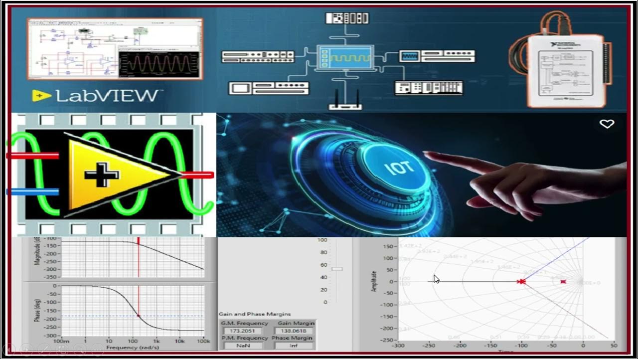 Beginner 2 advanced LabVIEW - YouTube