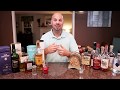 Welcome to the whiskey dictionary