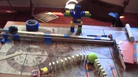 Final Physics Project Video