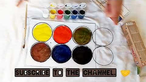 Compare and evaluate