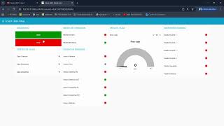 Reto SCADA – Dashboard