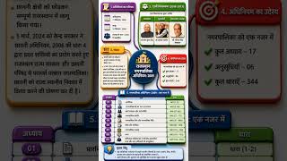 राजस्थान नगर पालिका अधिनियम 2009 सामान्य परिचय #shortsfeed #ras #gk #gkfacts #gktraining