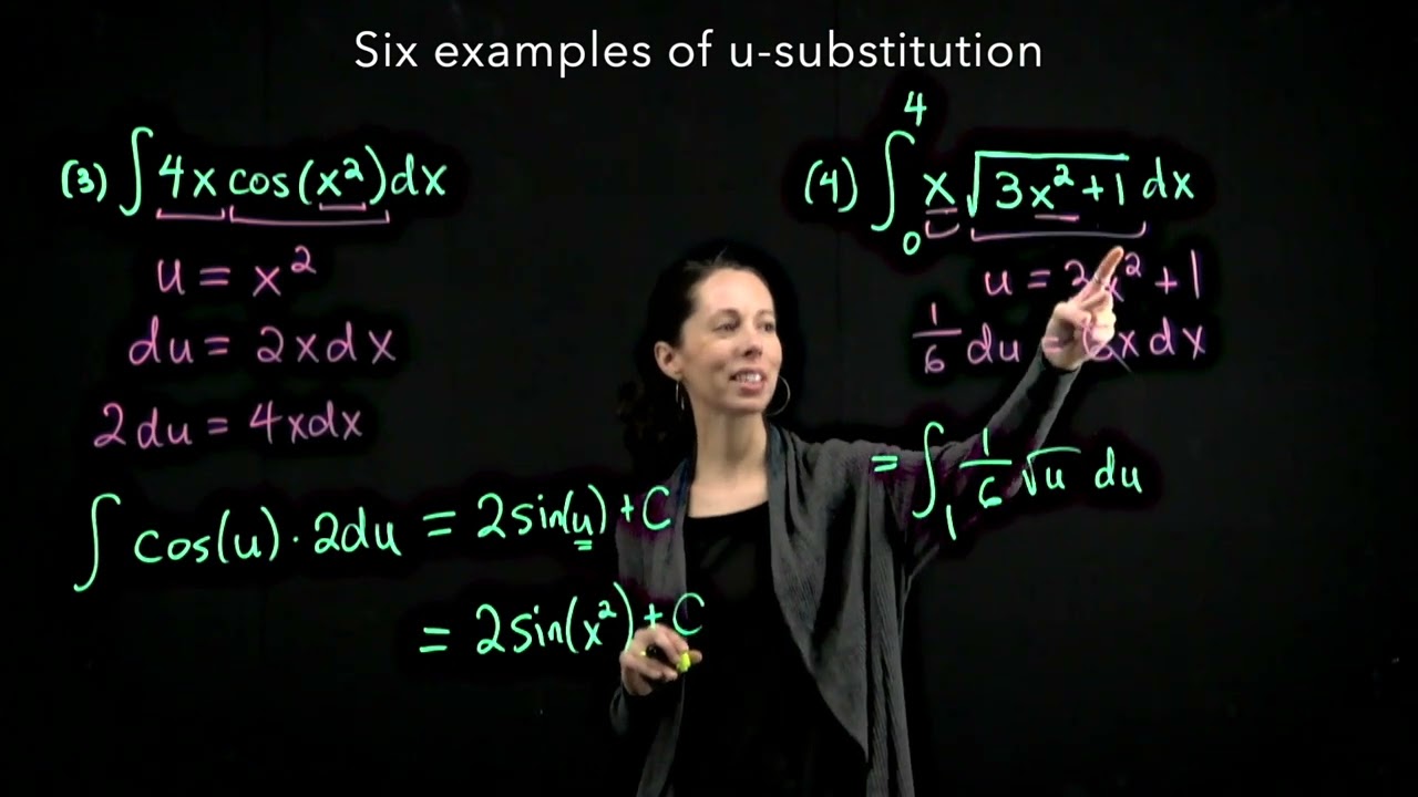 Six examples of u substitution, Single Variable Calculus