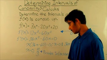 Determining Intervals of Concavity
