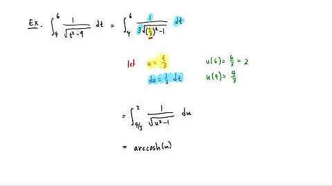 Examples: Anti-derivatives via Inverse Hyperbolic Trig
