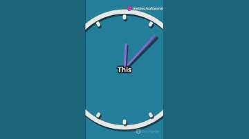 What is Equivalence Partitioning?