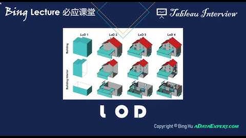 LOD (Bing Lecture - Tableau Interview)