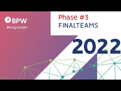 3. Phase BPW 2022 | Finalteams | TrödelSpende