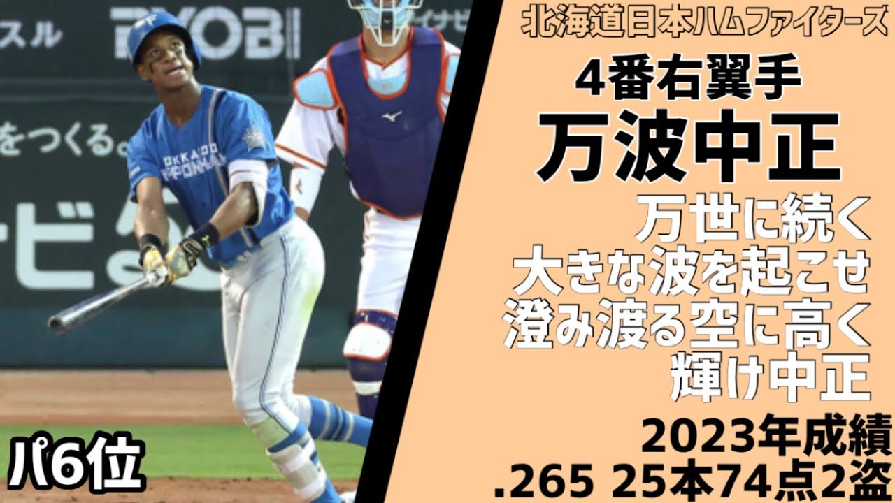 2023年12球団別ベストオーダー応援歌メドレー