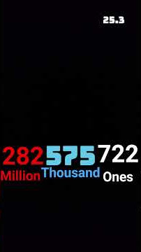 282838717272717377371463183