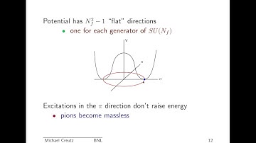 Introduction to Lattice QCD (Michael Creutz): Lecture II