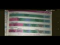 BIOLOGY lec 8 | Three domain classification system|| 9Green