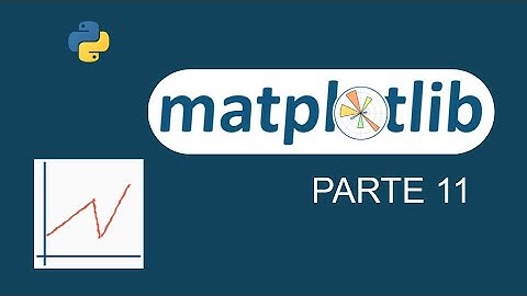 Matplotlib 11 - Inserindo anotações nos gráficos
