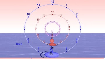 Flamenco Compás "Clock" with syncopation on sixteenth notes - Bounce Metronome Pro
