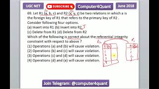 Referential integrity contraints | DBMS | UGCNET computer science question solutions June 2018