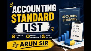 Accounting Standards List in One Shot | AS 1 to AS 29 | CMA, CA & CS | By Arun Sir