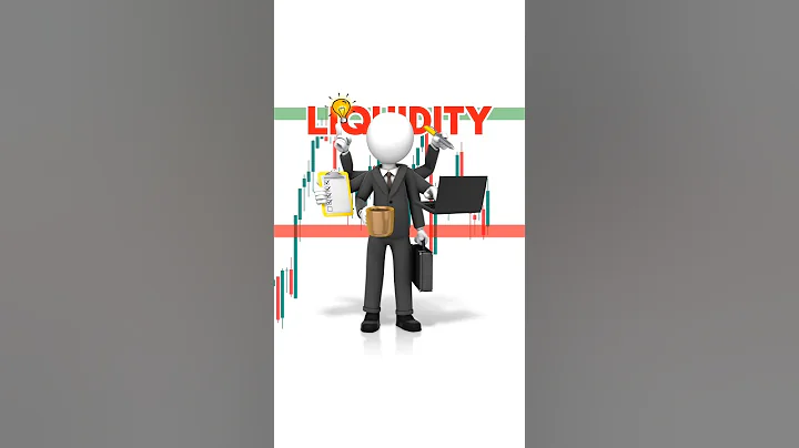 Liquidity sweep | Liquidity concept in trading! #trading #stockmarket thumbnail