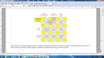 Digital Electronics On The Go - 43 - Programmable Logic Devices - CPLD, FPGA