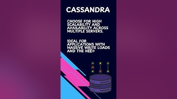 Top 3 NoSQL Databases You Must Know