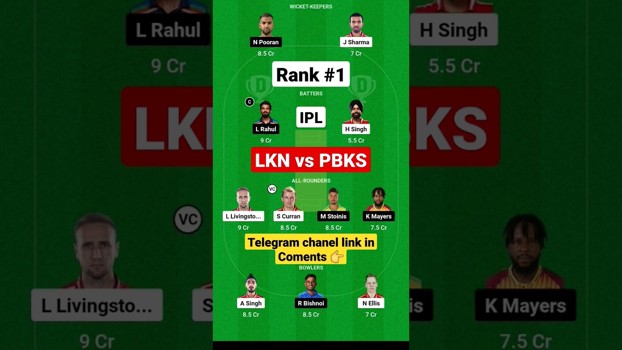PBKS vs LKN Dream11 Prediction | LKN vs PBKS Dream11 Prediction Today | LKN vs PBKS Dream11 Team