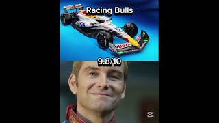 Download Lagu F1 2025 Car liveries.Homelander approves. What's your favourite livery of 2025? #F1#Motorsport MP3 Download Lagu F1 2025 Car liveries.Homelander approves. What's your favourite livery of 2025? #F1#Motorsport MP3