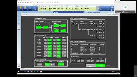 Introduction to CAMS with Exaquantum SER and Exaquantum ARA