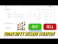Stock Market Analysis Tomorrow | Market Prediction & Key Levels 30 January 2026 👍🧿🎯