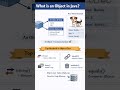 What is Object in Java #java #programming #coding #corejava