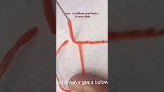 what is the Difference between Outline and Stem Stitch|Basic Embroidery stitches