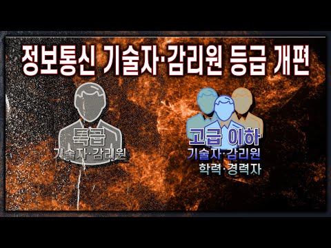   정보통신 특급 이제 풀렸습니다