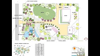 Use the broadscale LINKLABEL command in a masterplan design for a small rural holding