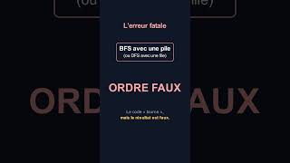BFS ou DFS ? La structure qui change TOUT