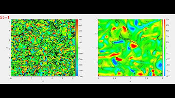 Direct numerical simulation of homogeneous isotropic turbulence laden with inertial particles