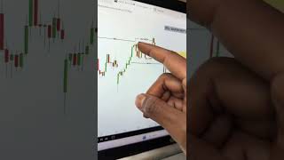 Sell xauusd next week 📌. #xauusd #forextrading #tradingforex #livetrading #tradinggold