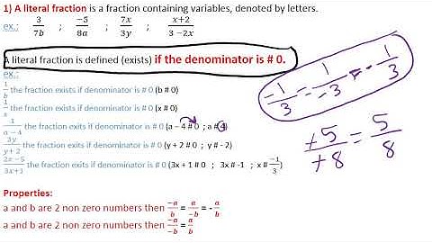 lesson 6 literal fractions video