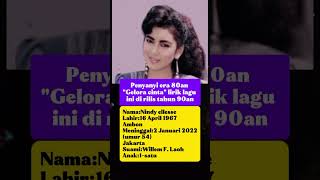 Penyanyi Era 80an  Gelora Cinta Liril Lagu Ini Di Liris Tahun 90an