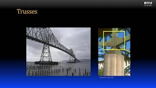 Statics 7-1a Introduction to Simple Trusses