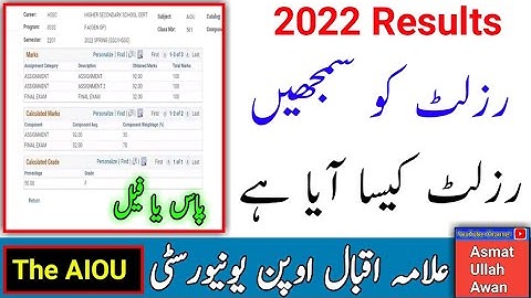 AIOU Spring 2022 Results | Results Ko Smjin | Results Pass or Fail | Check Result Now 2022| The AIOU