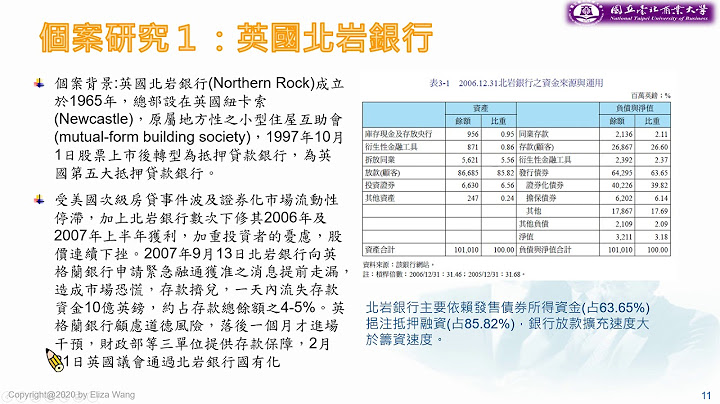 保險業投資下列哪些國外表彰基金之有價證券其每一國外基金之總額不得超過保險業資金百分之五及該基金已發行總額百分之十