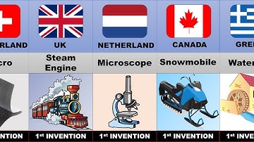 First Invention From Different Countries