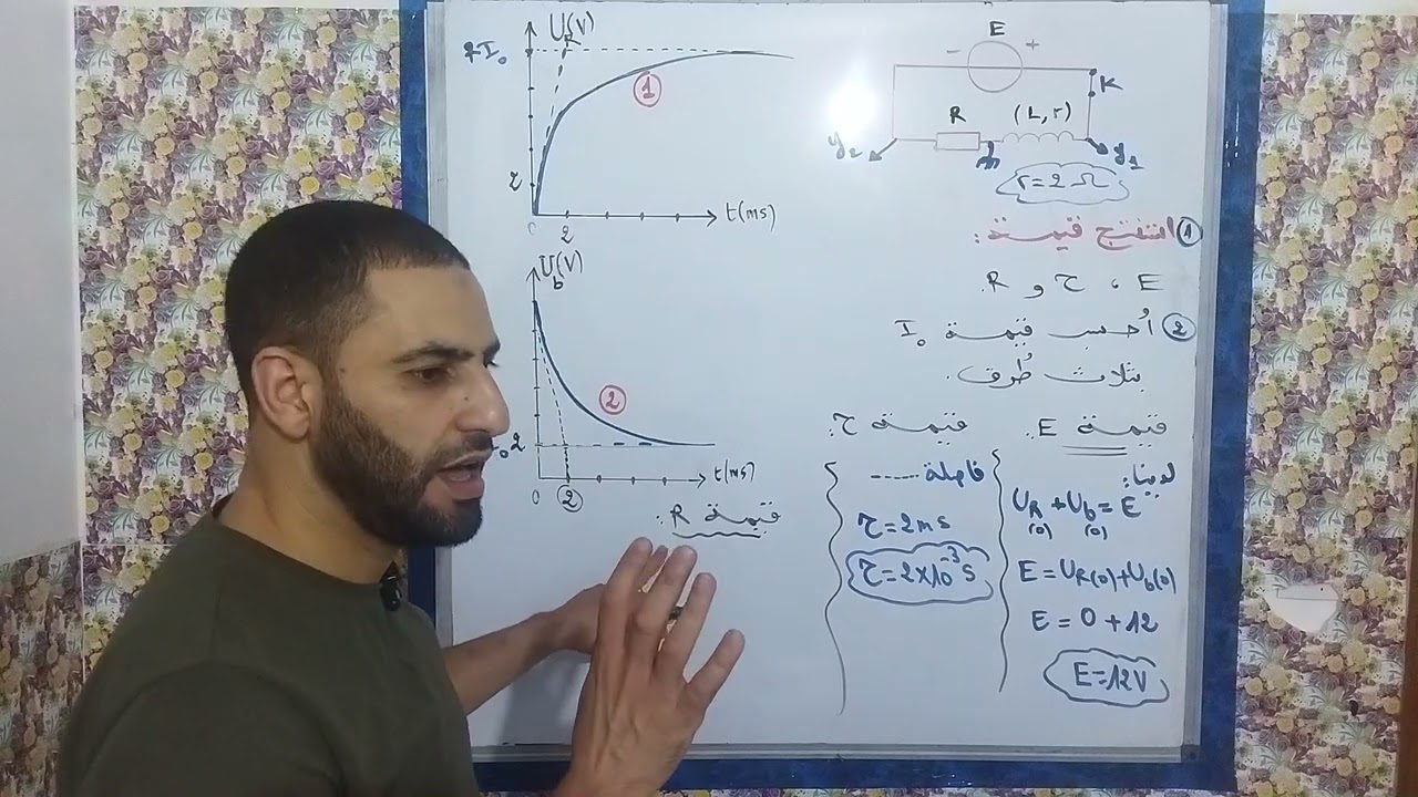 ثنائي القطب RL التمرين 4