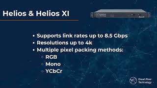 Helios and Helios XI - ARINC 818 Conversion & Configuration Tool screenshot 1