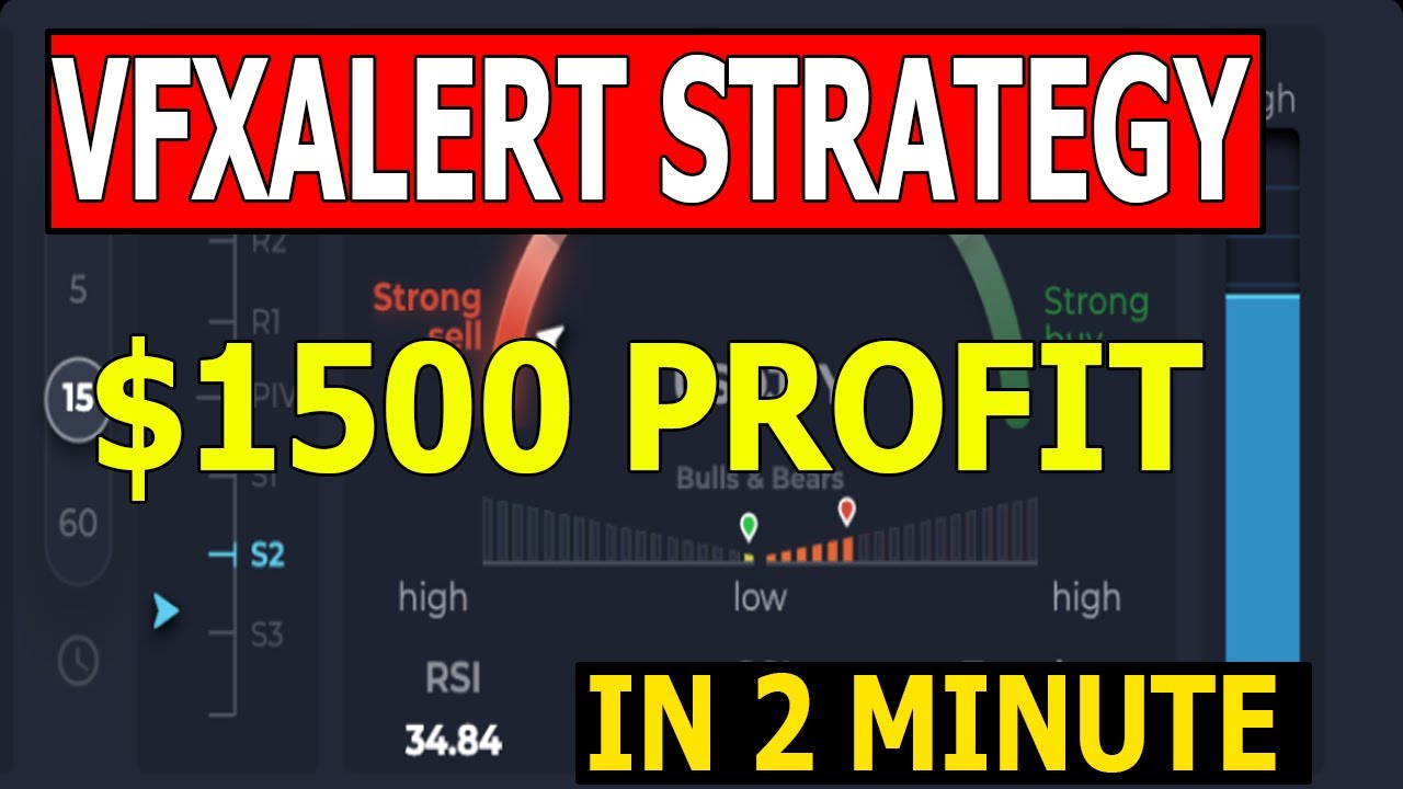 VfxAlert pro strategy - $1500 profit in 2 minute - iq option broker | Binary signals