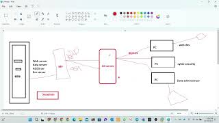 Log in to Guacamole Web Gui | Mastering Apache Guacamole: Remote Access and Management