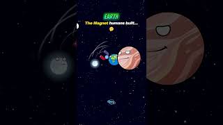 strong Magnet in Universe #space #cosmolog #cosmicexploration #cosmology